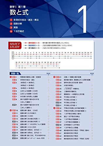 Amazon.com: チャート研究所: books, biography, latest update